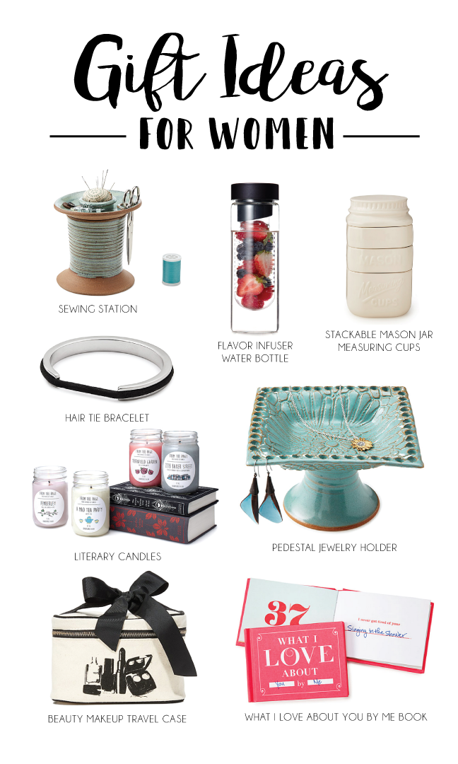 Uncommon Goods Christmas Gift Ideas + Holiday Shopping List Printable 